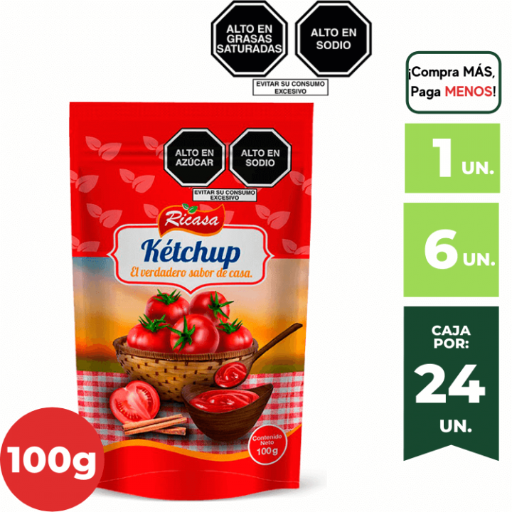 Almacenes Mak ¡Tu Tienda Virtual Mayorista! por Mayor y