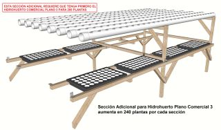 Sección Adicional para Hidrohuerto Plano Comercial 3 aumenta en 240 plantas por cada sección
