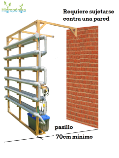 Hidrohuerto Vertical 4 de 1 pared y de seis pisos hasta 360 plantas marca Hidropónika