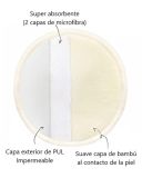 Protector de lactancia - Flor rosa - Rosa