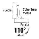 Bisagra bidimensional para gabinetes, cobertura media Par.