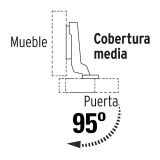 Bisagra bidimensional para gabinetes, cobertura media Par.