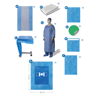 Paquete quirúrgico oftálmico (estéril)