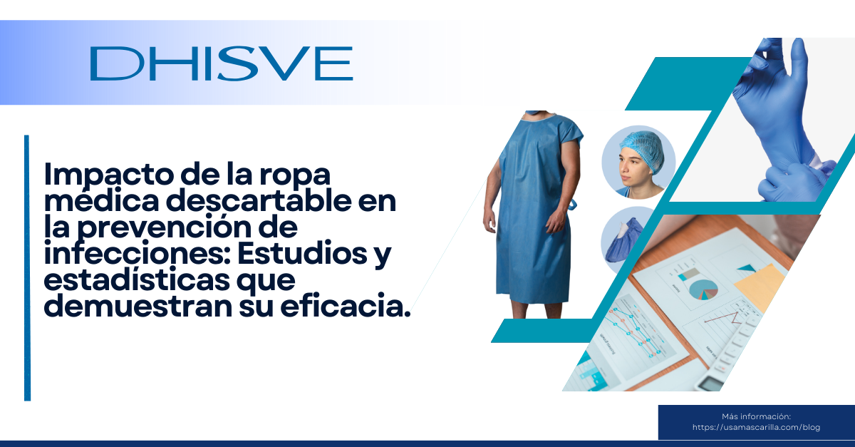 Impacto de la ropa médica descartable en la prevención de infecciones: Estudios y estadísticas que demuestran su eficacia.