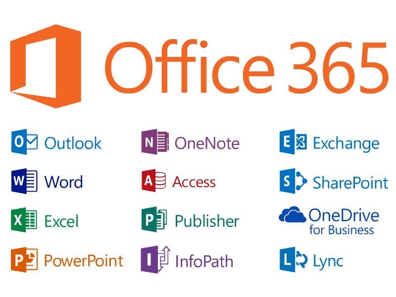 Licencia de Office 365 2021 + 1 Tb Onedrive para 5 Pc's o Mac