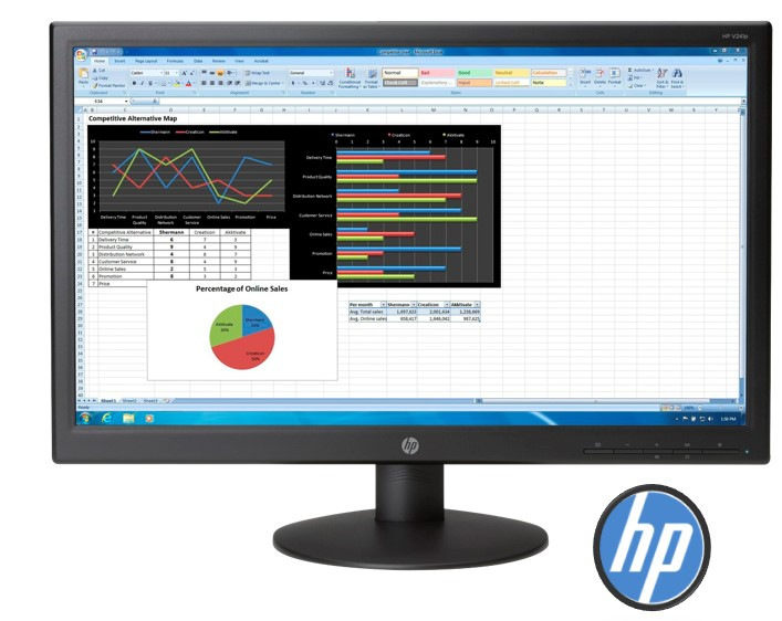 Magnus Compras Online