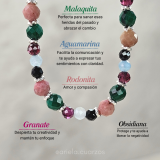Pulsera Escorpio