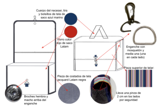 Cosmetiquero - 5