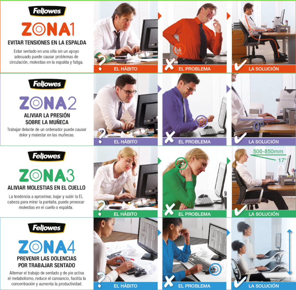 Cómo organizar tu espacio de trabajo para cuidar tu postura